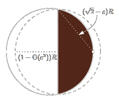 arXiv:1605.02701 [cs.DS] 2016