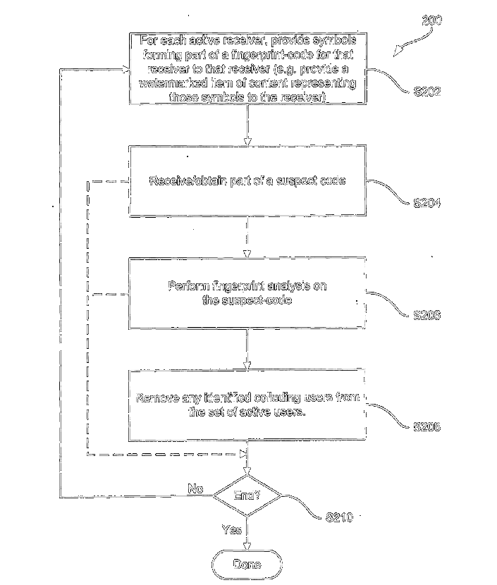 Patent 2012